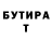Бутират бутик Nurdaulet Muhamedaliev